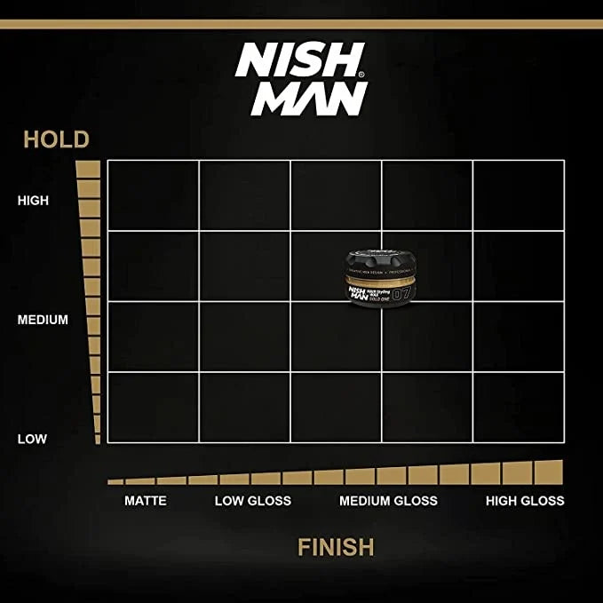 Nish Man Wax Gold One 07 - 150ML