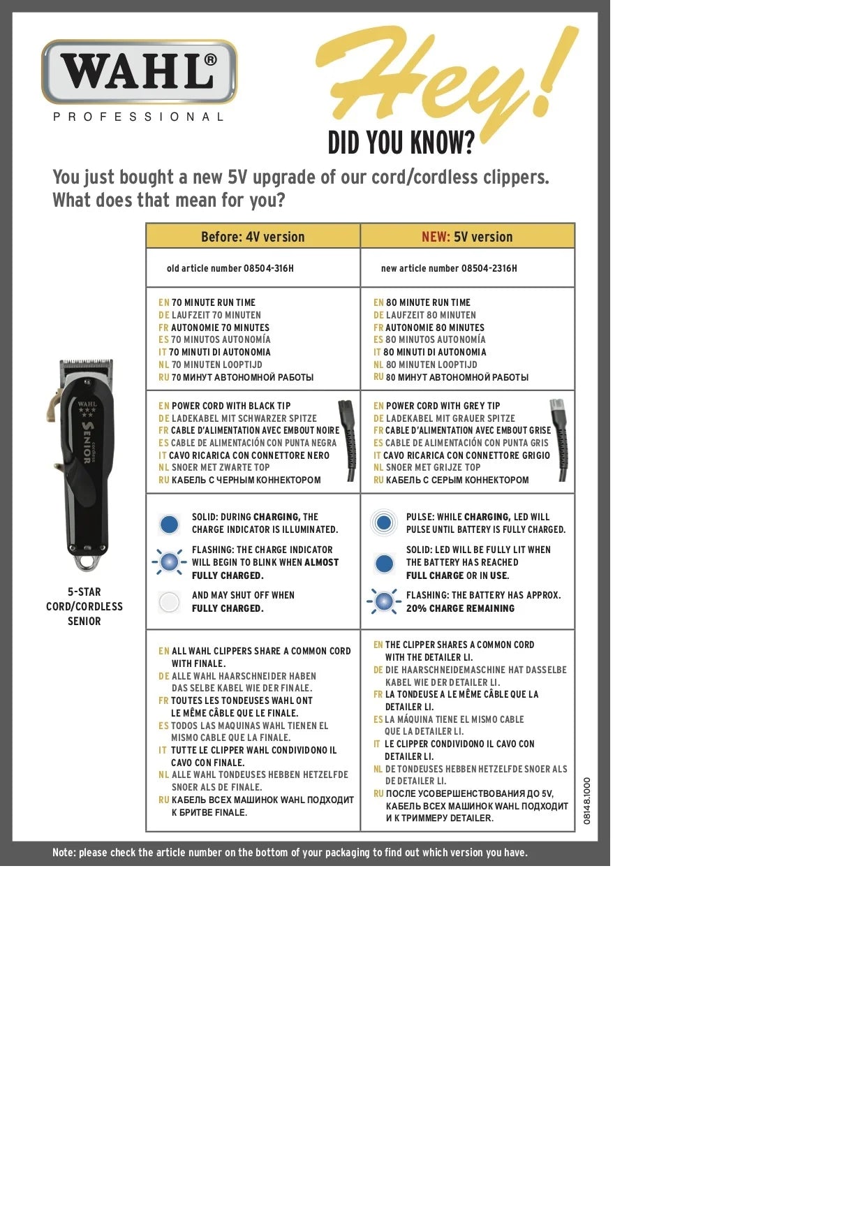 Wahl Cordless Super Taper/Magic Clip/Senior Adapter – 4 Volt